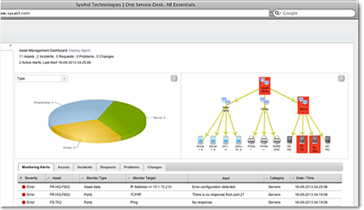 Help Desk Software Hesk A Free Php Help Desk